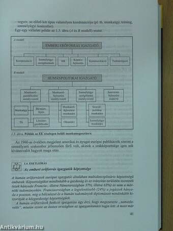 Emberi erőforrás menedzsment kézikönyv