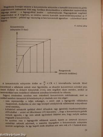 Az ipari koncentráció mérése