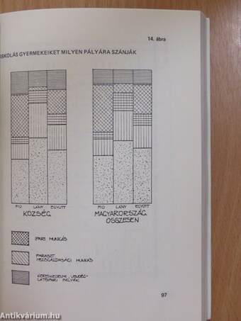 A belkereskedelmi dolgozók társadalmi helyzete