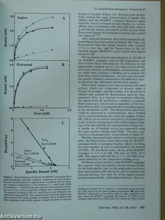 Steroids April 1993