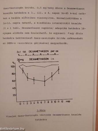 Immunológia a szülészetben I. 1980/1