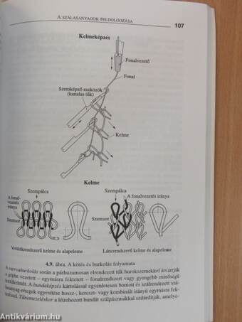 Gépipari alapanyagok és félkész gyártmányok