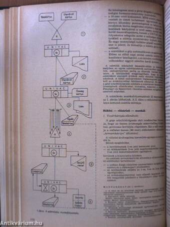 Számvitel és ügyviteltechnika 1967. január-december