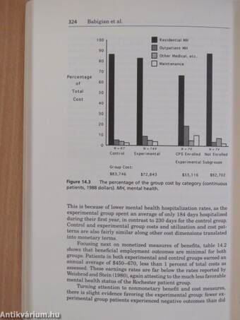 Economics and Mental Health