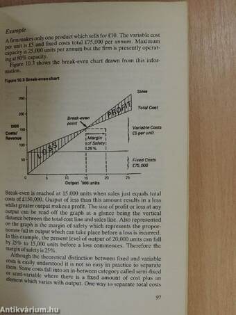 Accounting for Non-Accountants