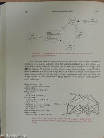 Object-Oriented Methods: A Foundation