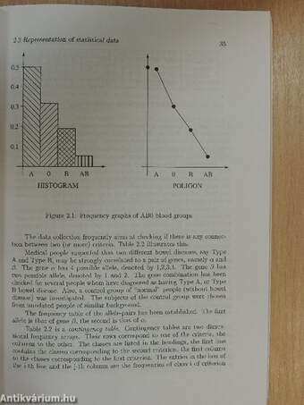 Guide to the empire of random