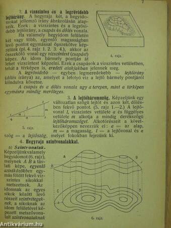 A térképolvasás gyakorlati kézikönyve/Jelkulcs a katonai térképek számára