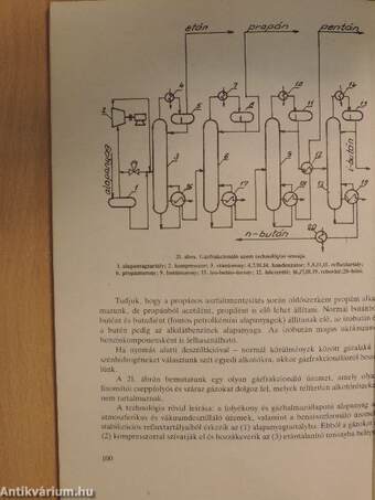 A kőolajfeldolgozás technológiája I-III.