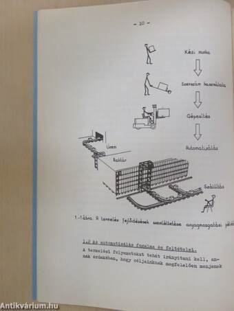 Automatizálás alapjai I.