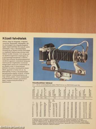 Pentacon tartozékok tükörreflexes fényképezőgépekhez