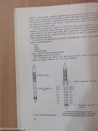 Mérés és szabályozás az épületgépészetben