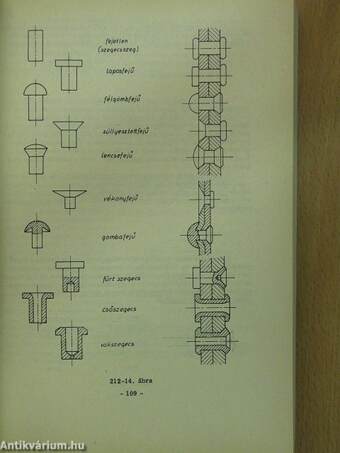 Finommechanikai elemek