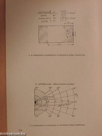 Magyartanítás 1975. május-június