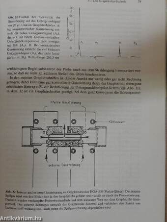 Atomabsorptionsspektrometrie