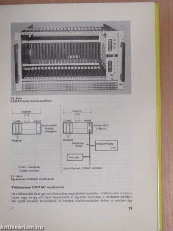 CAMAC perifériarendszer