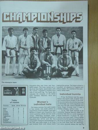 World Karate 1987/1.