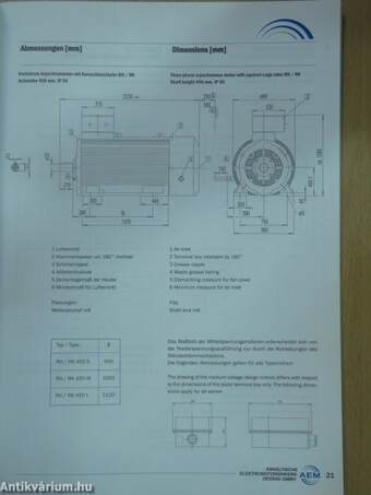 Drehstrom-Asynchronmotoren/Three-Phase Asynchronous Motors