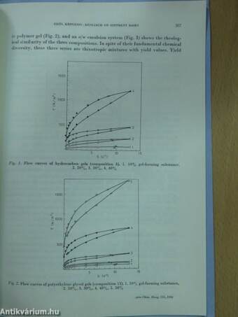 Applied Rheological Research on Ointment Bases