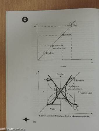 A tudás társadalma I-II.