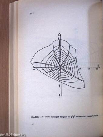 Színdinamika '76