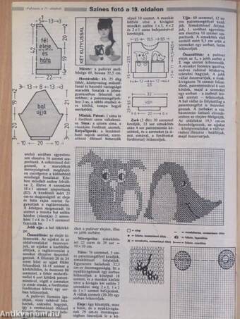 Fürge Ujjak 1988. (nem teljes évfolyam)