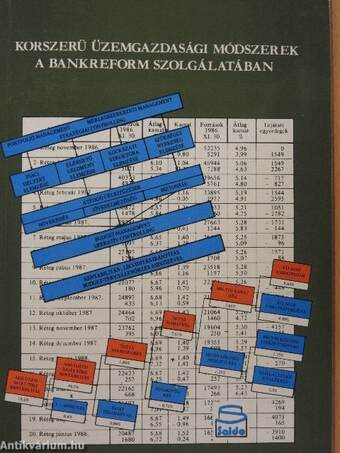 Korszerű üzemgazdasági módszerek a bankreform szolgálatában