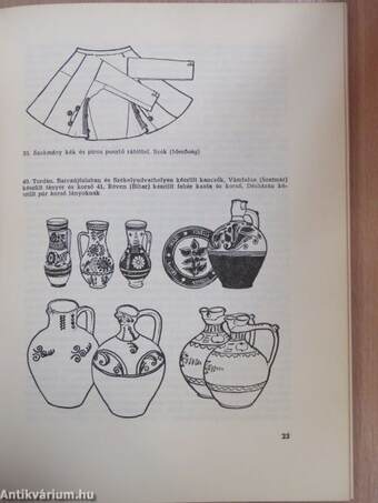 Népismereti dolgozatok 1976