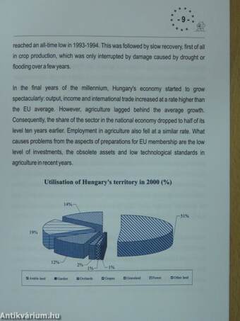 Hungarian Agriculture and the European Union