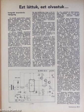 Rádiótechnika 1981. (nem teljes évfolyam)