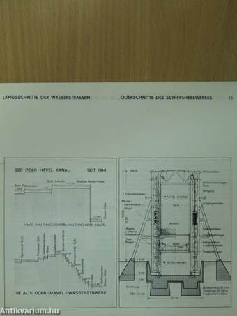 Das Schiffshebewerk Niederfinow