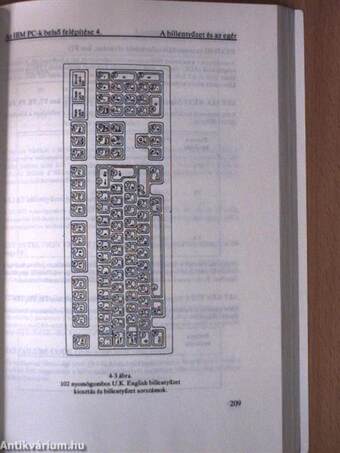 Az IBM PC-k belső felépítése