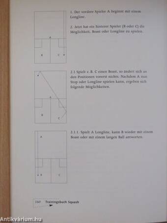 Trainingsbuch Squash