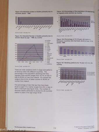 A report on the state of men's health across 17 European countries