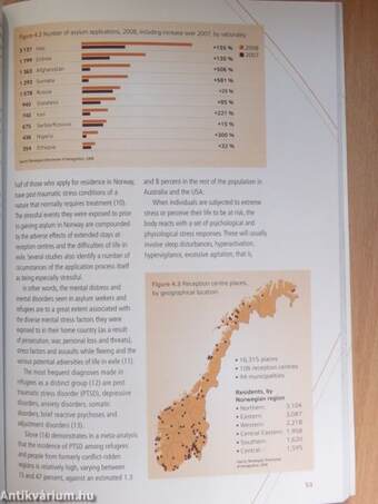 Migration and Health