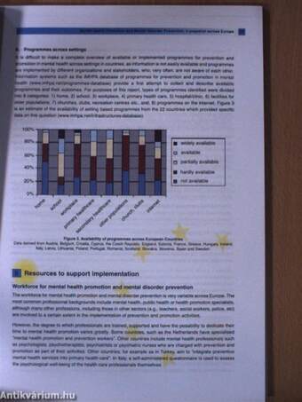 Mental health promotion and mental disorder prevention across European Member States: a collection of country stories