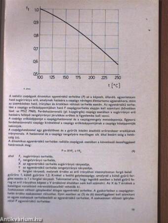 Magyar Gördülőcsapágy Művek Gyártmánykatalógus 740.