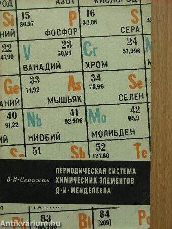 Mengyelejev periodikus rendszere (orosz nyelvű)