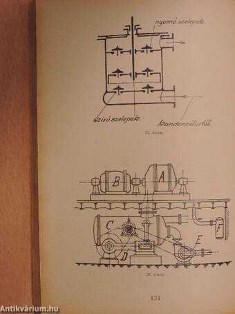 A gőzturbina