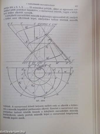 Ábrázoló geometria