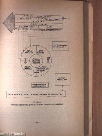 Gépipari folyamatok szervezése I.