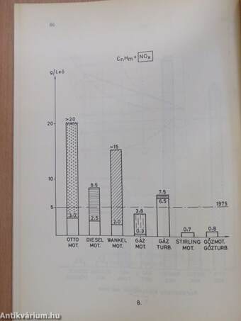 Prognosztika 1974/2.