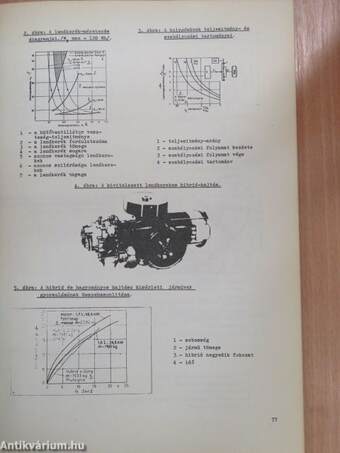 Környezetvédelem és energiagazdálkodás a közlekedésben 1977/1