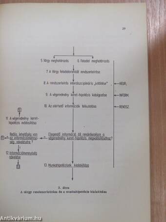 Prognosztika 1973/1.