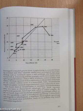 Forradalom volt?