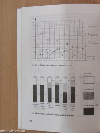 Alkohológiai írások