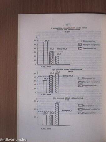 Óvodáskorú gyermekek társas kapcsolatának pszichológiai vizsgálata MÁV óvodákban