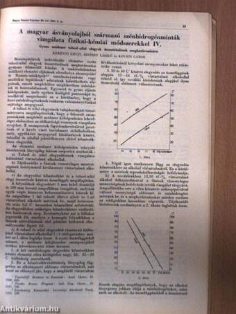 Magyar Kémiai Folyóirat 1953. február