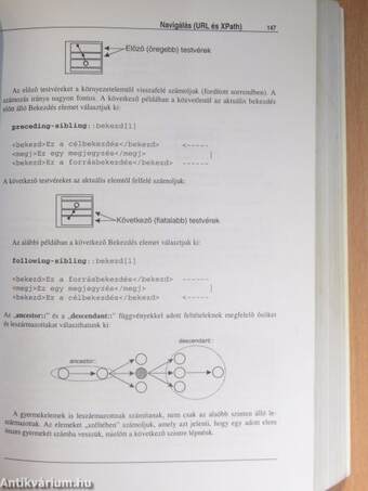 Az XML-kézikönyv