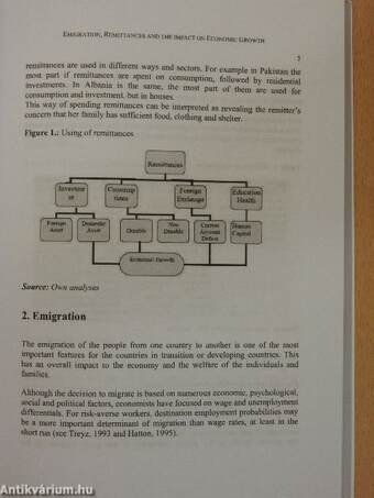 Analysis of Monetary Institutions and Space